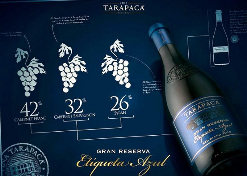 Anniversary Edition oslaví 20 let Viña Tarapacá v České republice